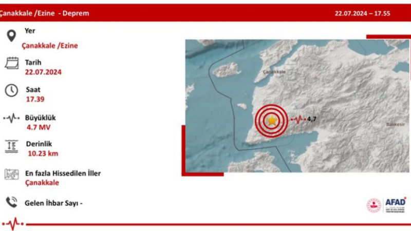 İçişleri Bakın Yerlikaya'dan Deprem Açıklaması