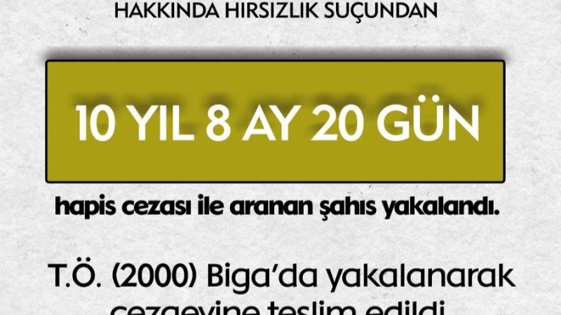 Çanakkale'de 10 yıl 8 ay 20 gün hapis cezası olan şahıs yakalandı.