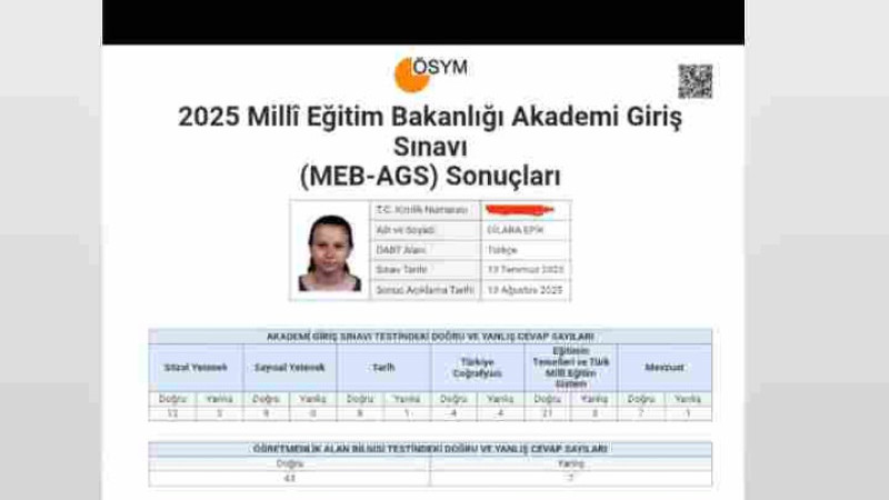 Çomü Eğitim Fakültesi Mezunundan Büyük Başarı