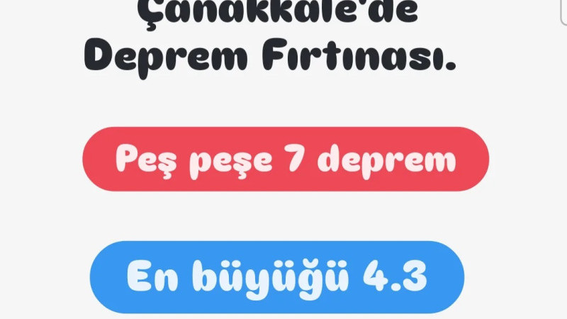 Çanakkale'de Peş Peşe Depremler!