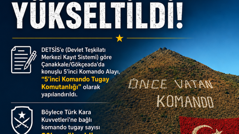 Gökçeada'da TSK'dan Batı Sınırında Stratejik Hamle: