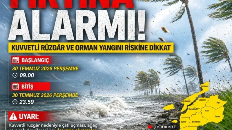 Çanakkale'de Fırtına Alarmı: