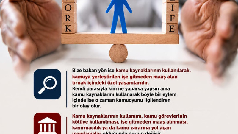 Özel Yaşam ve Kamusal Alan Ayrışması