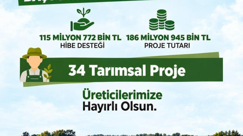 Çanakkale İli Kırsal Kalkınma Yatırım Programı Başvuru Sonuçları Açıklandı
