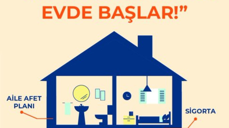 Afetlere Hazırlık Evde Başlar: 